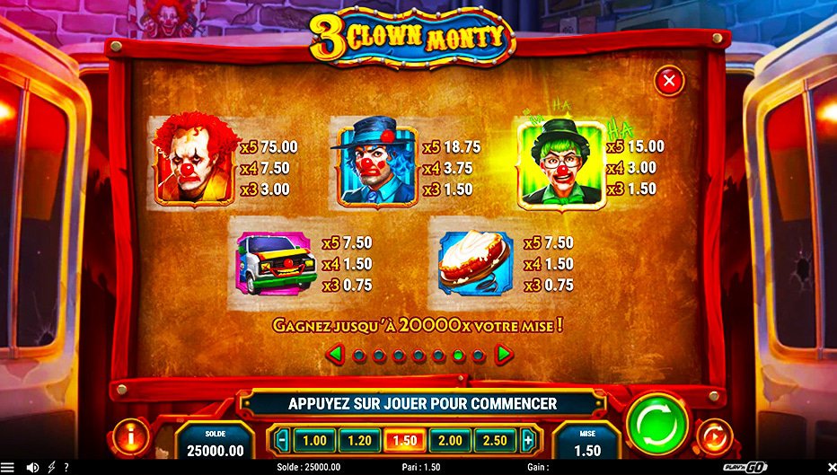 Table de paiement du jeu 3 Clown Monti