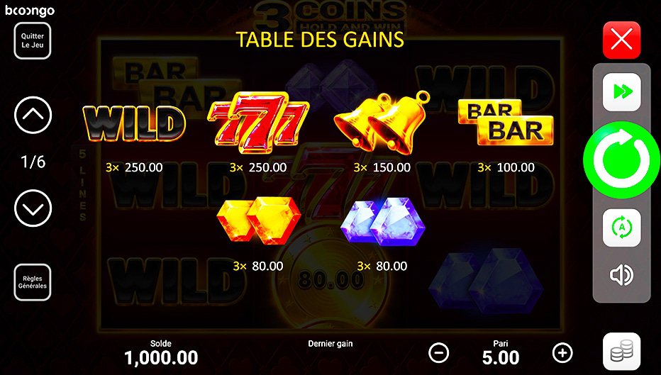 Table de paiement du jeu 3 Coins Hold and Win