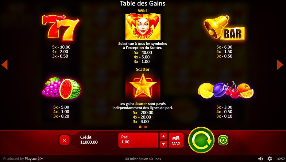 Table de paiement du jeu 40 Joker Staxx