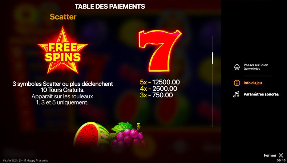 Table de paiement du jeu 9 Happy Pharaos