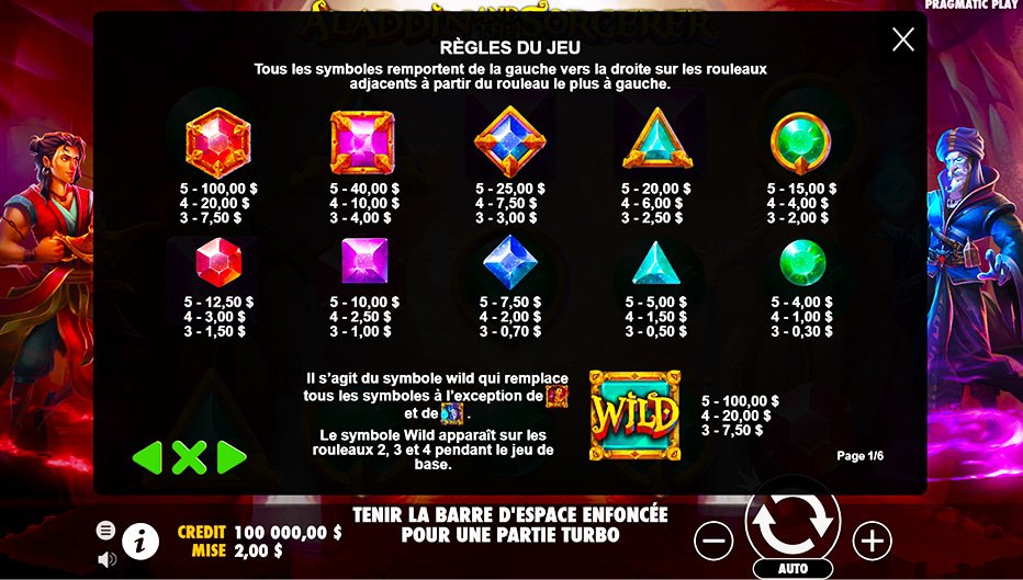 Table de paiement du jeu Aladdin and the Sorcerer