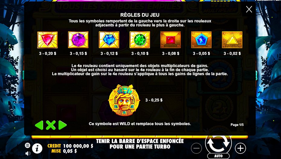 Table de paiement du jeu Aztec Gems