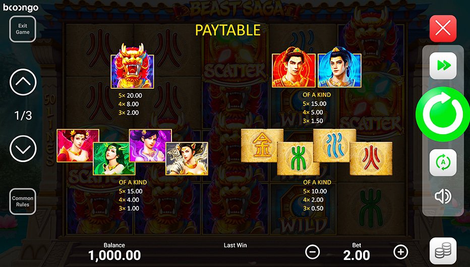 Table de paiement du jeu Beast Saga