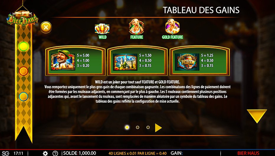 Table de paiement du jeu Bier Haus