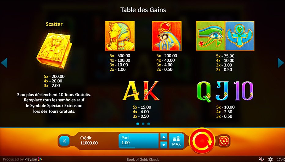 Table de paiement du jeu Book of Gold: Classic