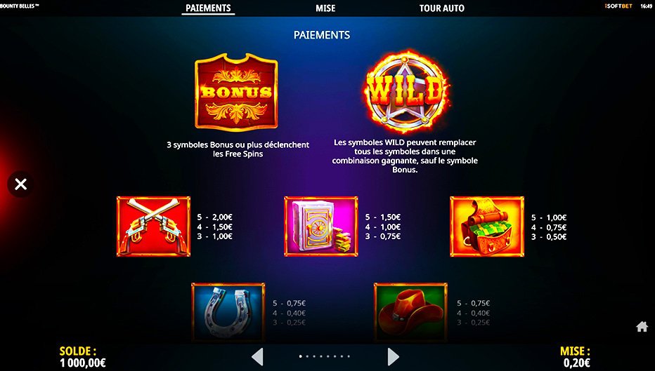 Table de paiement du jeu Bounty Belles