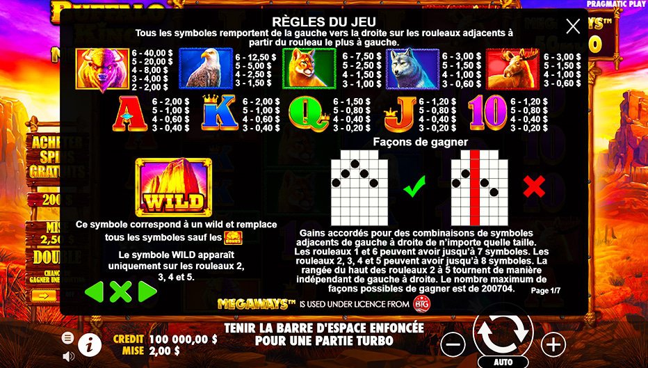 Table de paiement du jeu Buffalo King Megaways