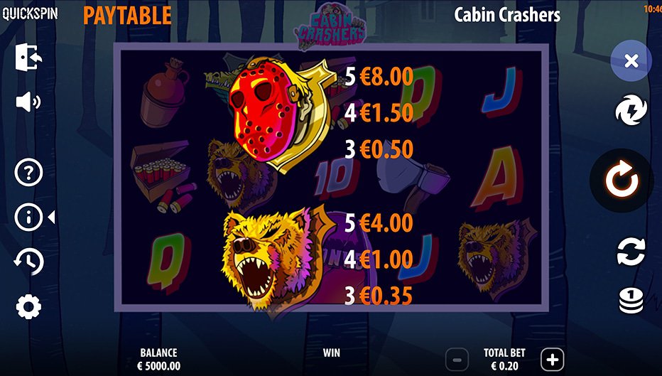 Table de paiement du jeu Cabin Crashers