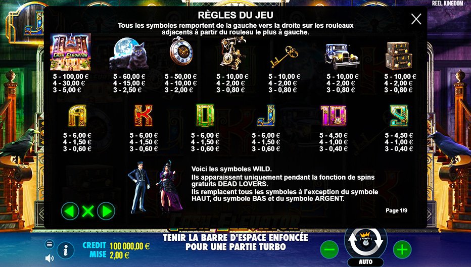 Table de paiement du jeu Cash Elevator