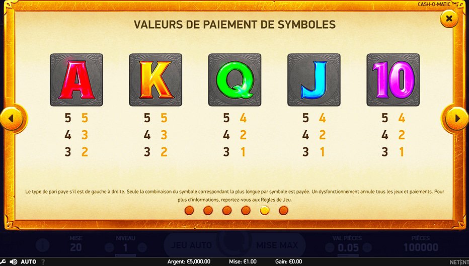 Table de paiement du jeu Cash-O-Matic