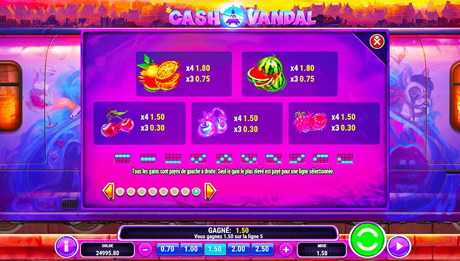 Table de paiement du jeu Cash Vandal