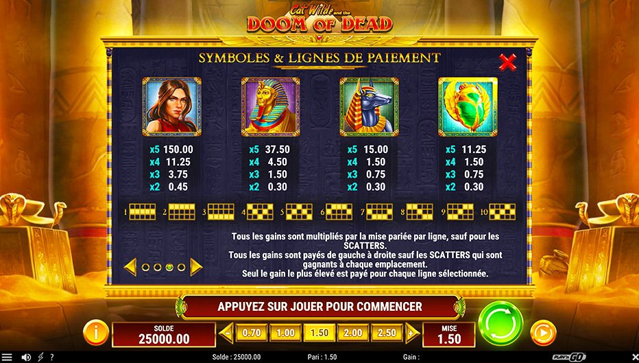 Table de paiement du jeu Riddle Cat Wilde and The Doom of Dead