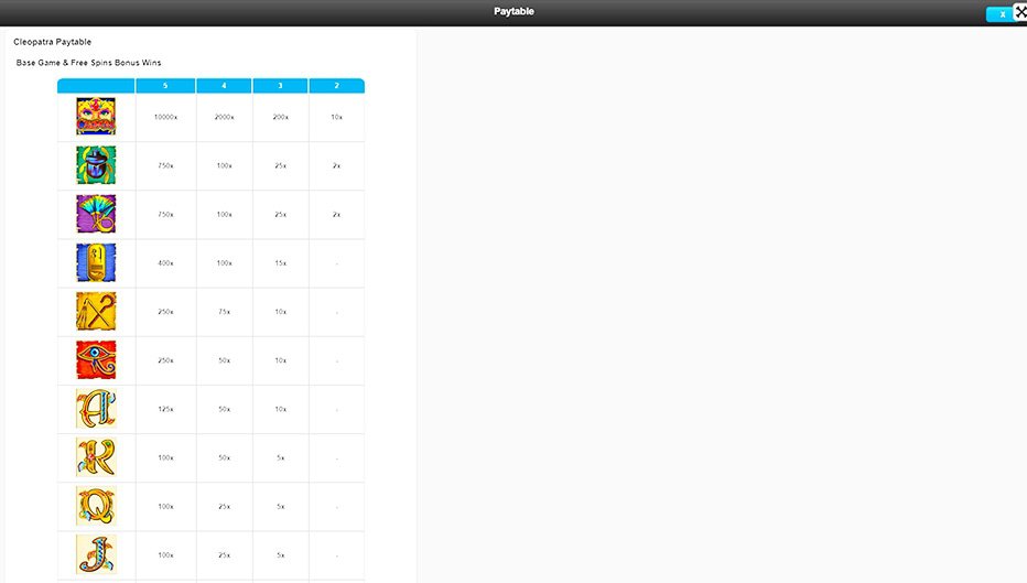 Table de paiement du jeu Cleopatra