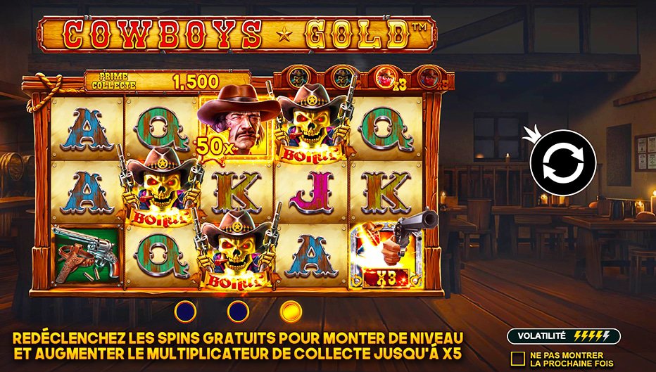 Table de paiement du jeu Cowboys Gold