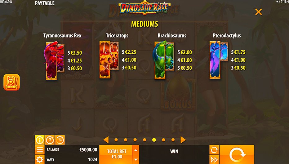 Table de paiement du jeu Dinosaur Rage