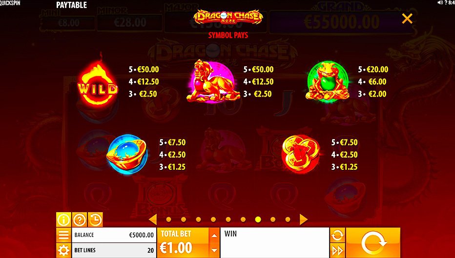 Table de paiement du jeu Dragon Chase