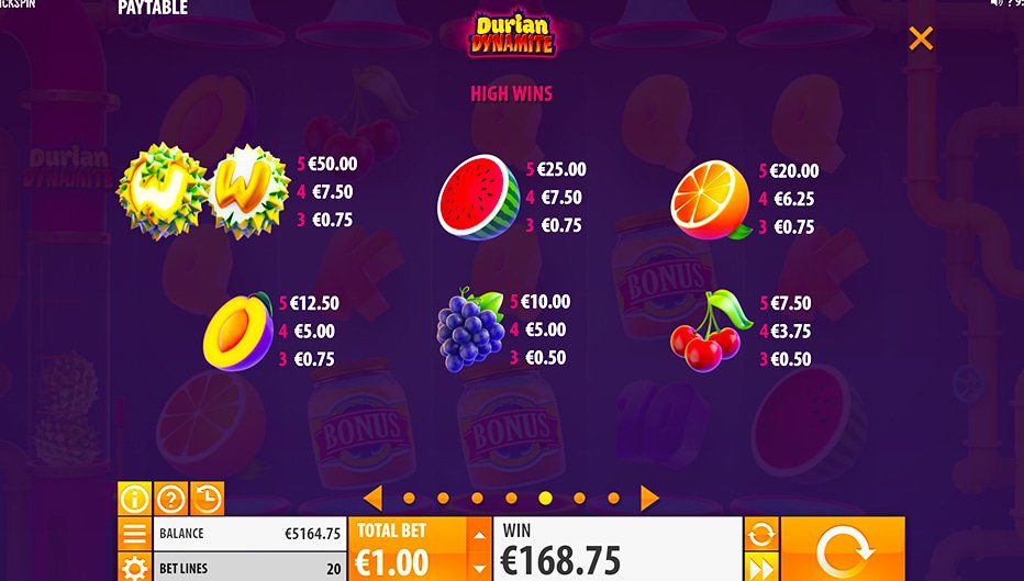 Table de paiement du jeu Durian Dynamite