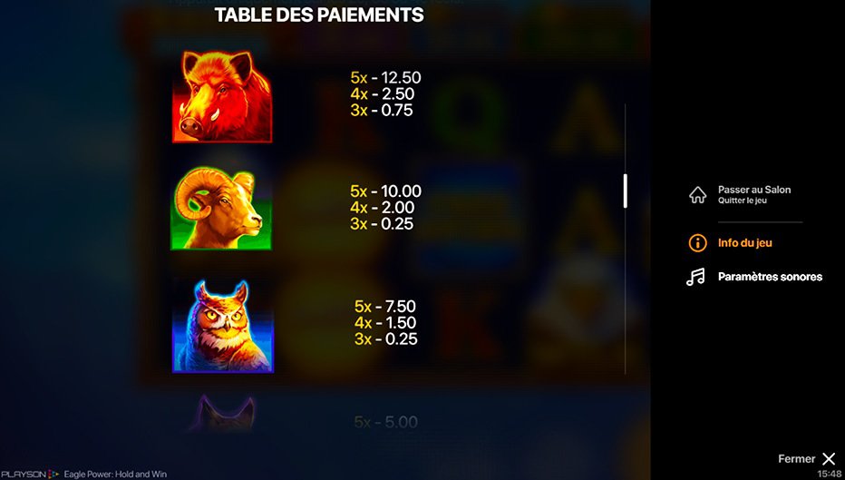 Table de paiement du jeu Eagle Power : Hold and Win