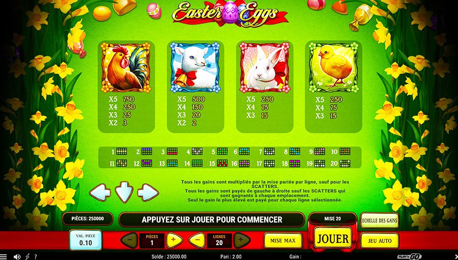 Table de paiement du jeu Easter Eggs