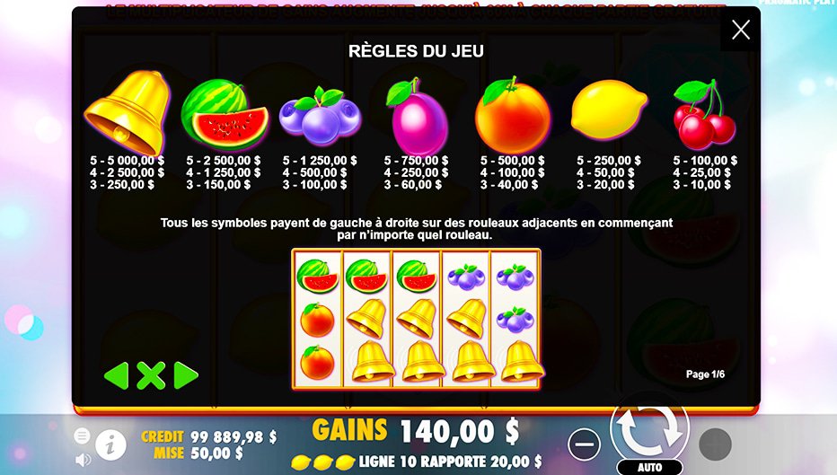 Table de paiement du jeu Extra Juicy