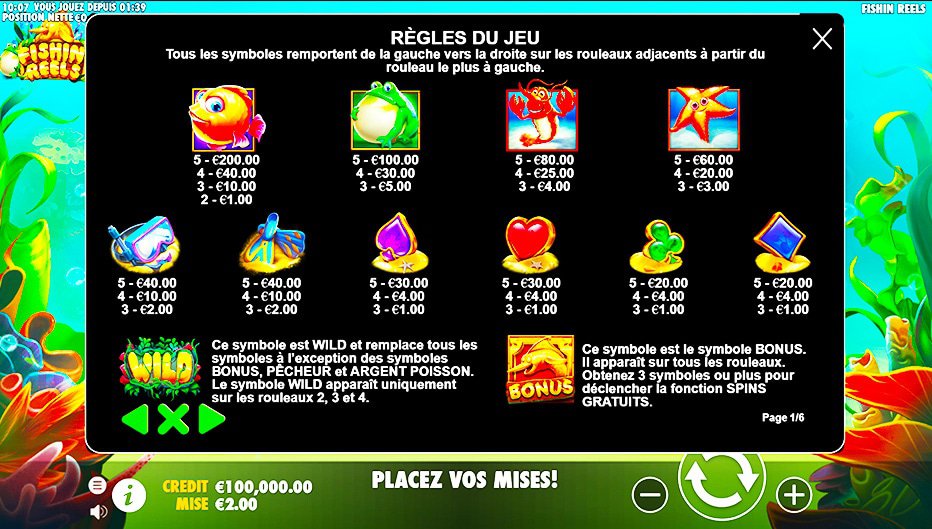 Table de paiement du jeu Fishin Reels