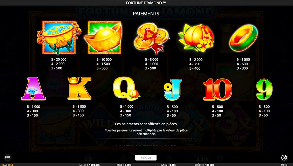 Table de paiement du jeu Fortune Diamond