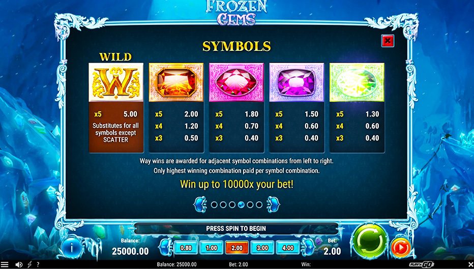 Table de paiement du jeu Frozen Gems