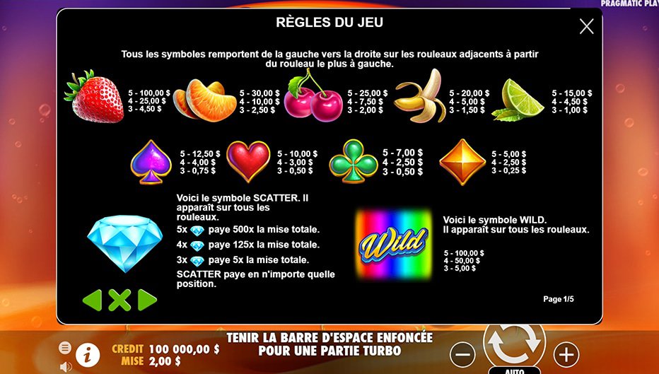 Table de paiement du jeu Fruit Rainbow