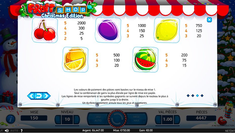 Table de paiement du jeu Fruit Shop Christmas