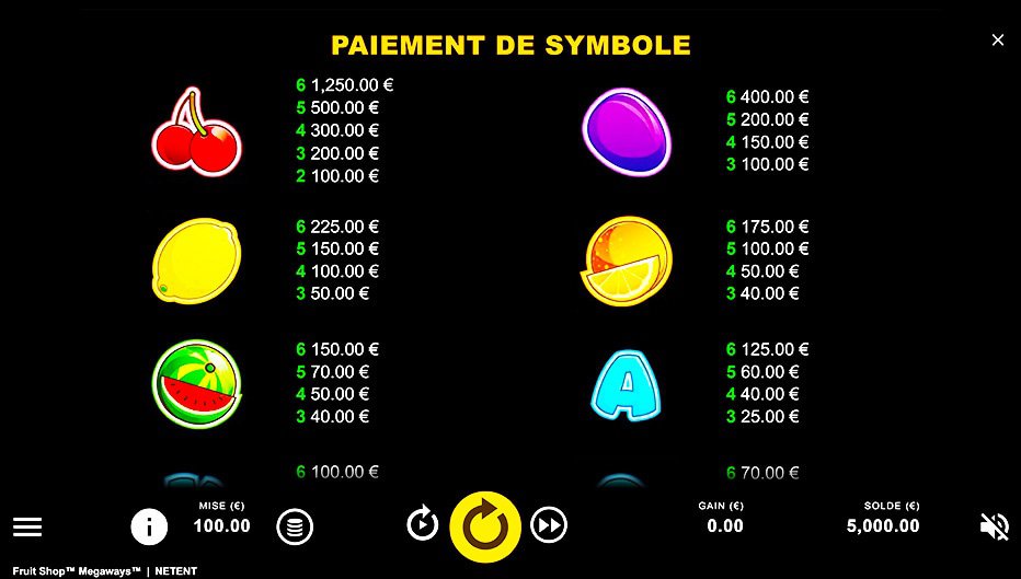 Table de paiement du jeu Fruit Shop MegaWays