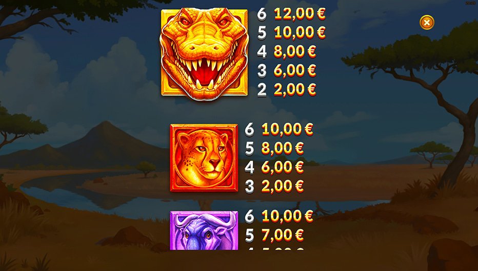 Table de paiement du jeu Gator Gold