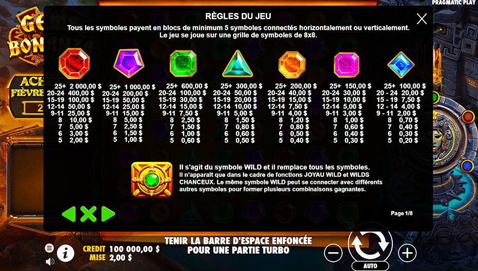 Table de paiement du jeu Gems Bonanza