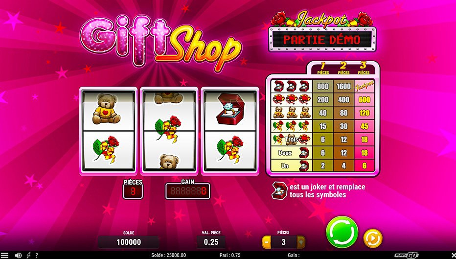 Table de paiement du jeu Gift Shop