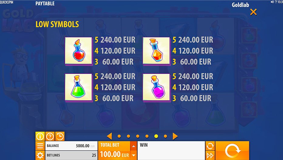 Table de paiement du jeu Gold Lab