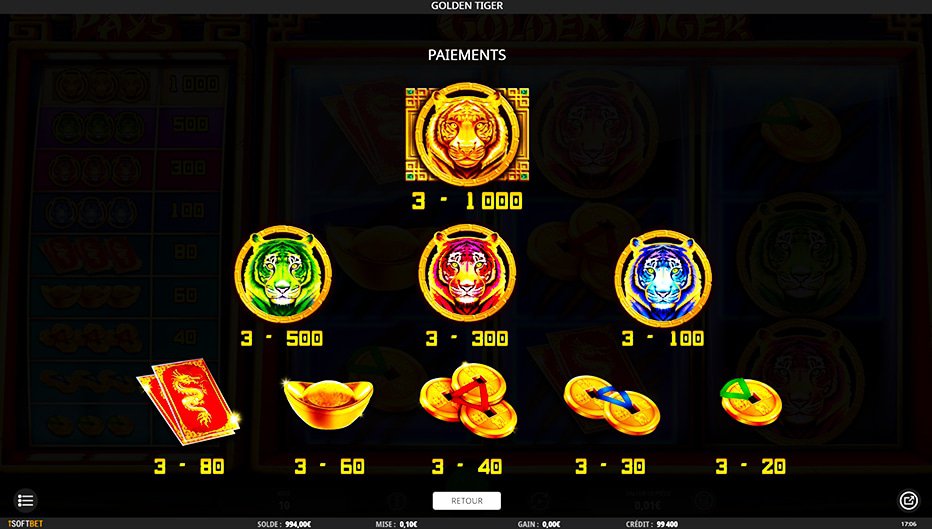 Table de paiement du jeu Golden Tiger