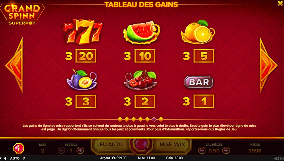 Table de paiement du jeu Grand Spinn Superpot