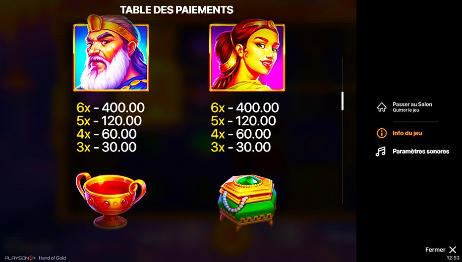 Table de paiement du jeu Hand of Gold