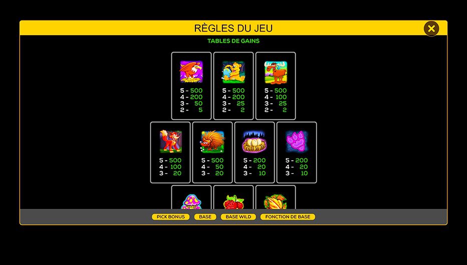 Table de paiement du jeu Hoot Loot