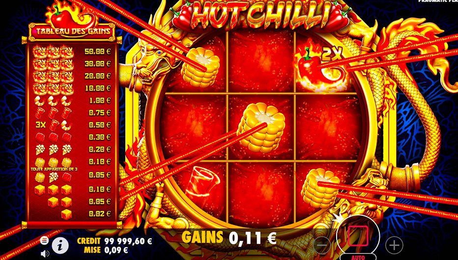 Lignes de paiement Hot Chilli