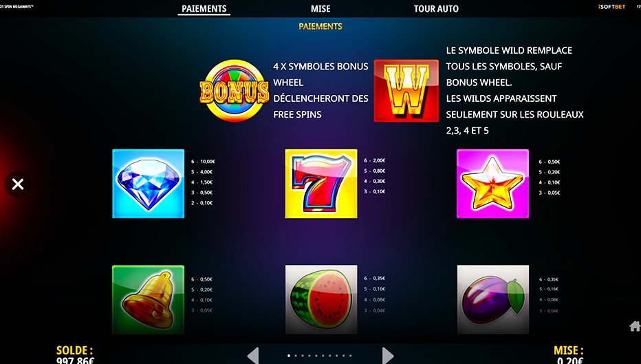 Table de paiement du jeu Hot Spin