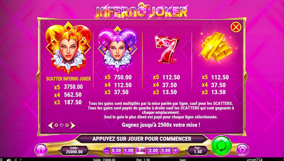 Table de paiement du jeu Inferno Joker