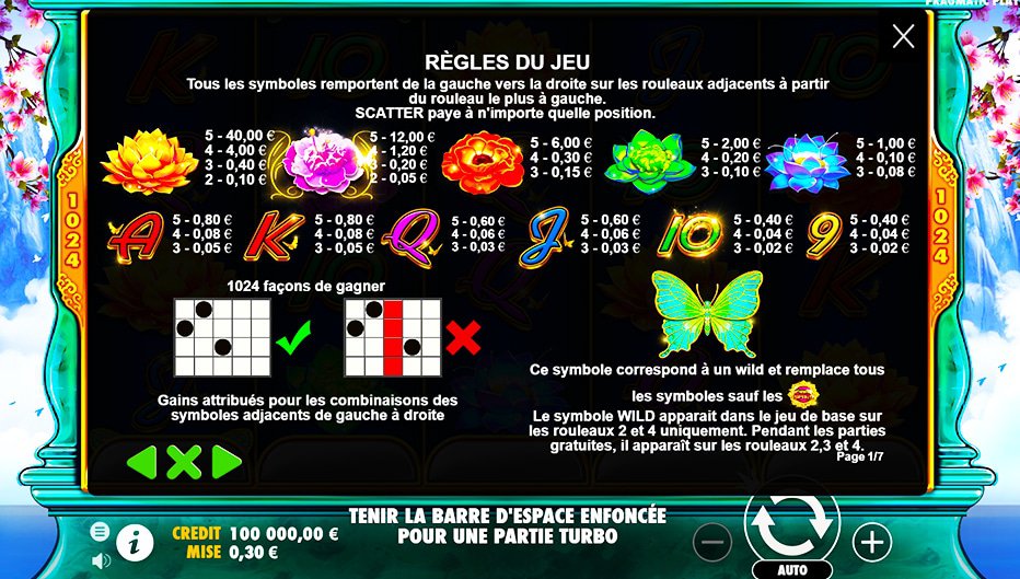 Table de paiement du jeu Jade Butterfly