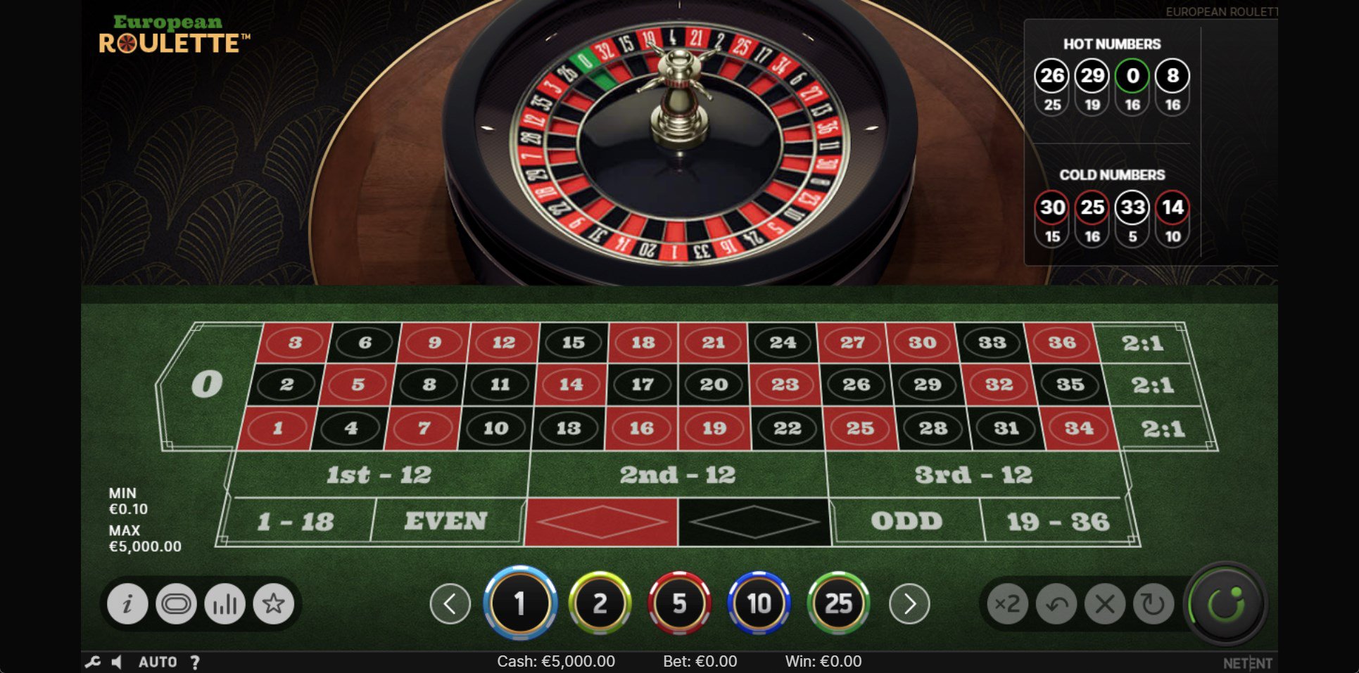 Roulette Europeenne