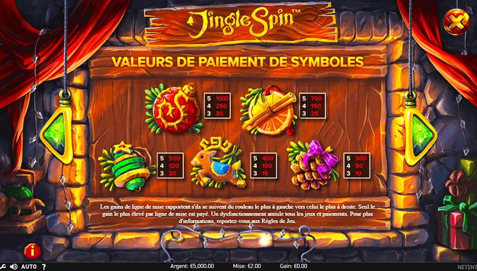 Table de paiement du jeu Jingle Spin