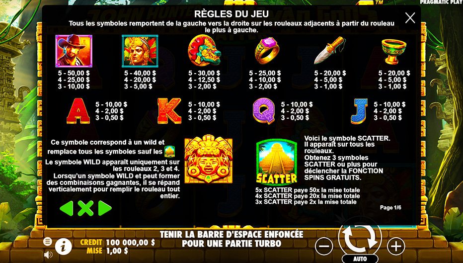 Table de paiement du jeu John Hunter and the Mayan Gods