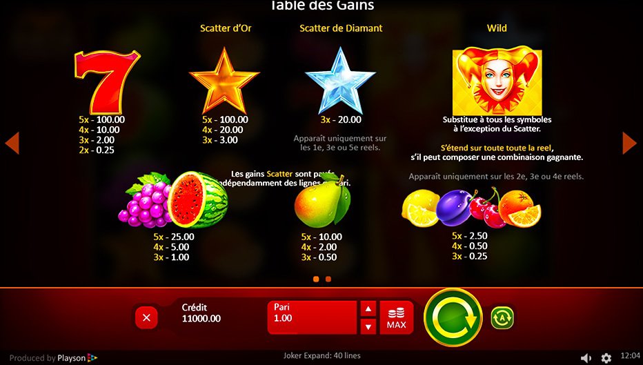 Table de paiement du jeu Joker Expand : 40 Lines