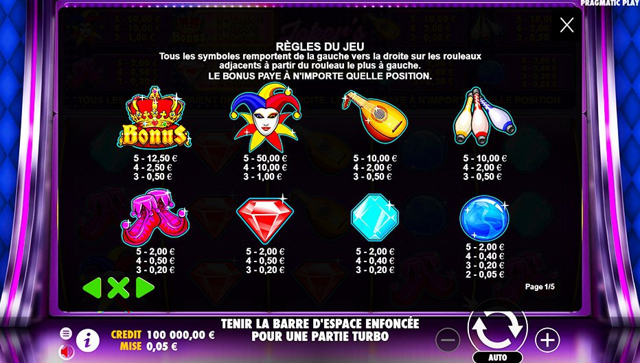 Table de paiement du jeu Jokers Jewel