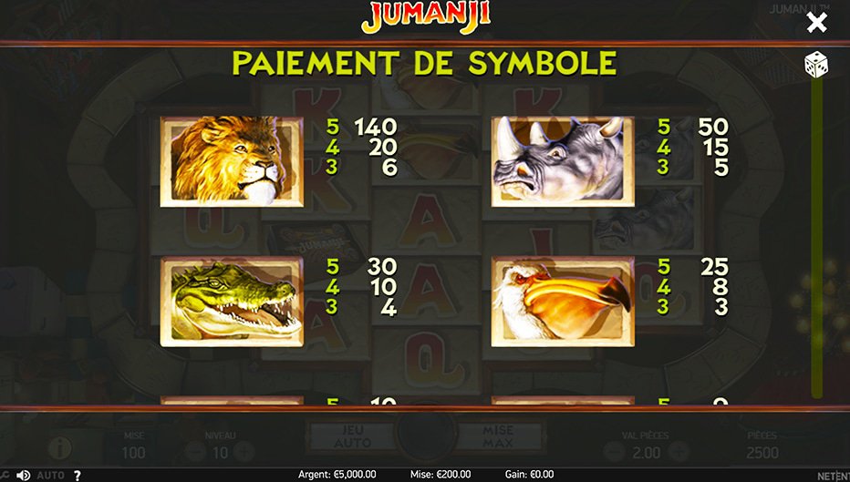 Table de paiement du jeu Jumanji