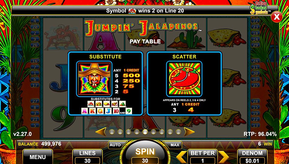 Table de paiement du jeu Jumpin Jalapenos