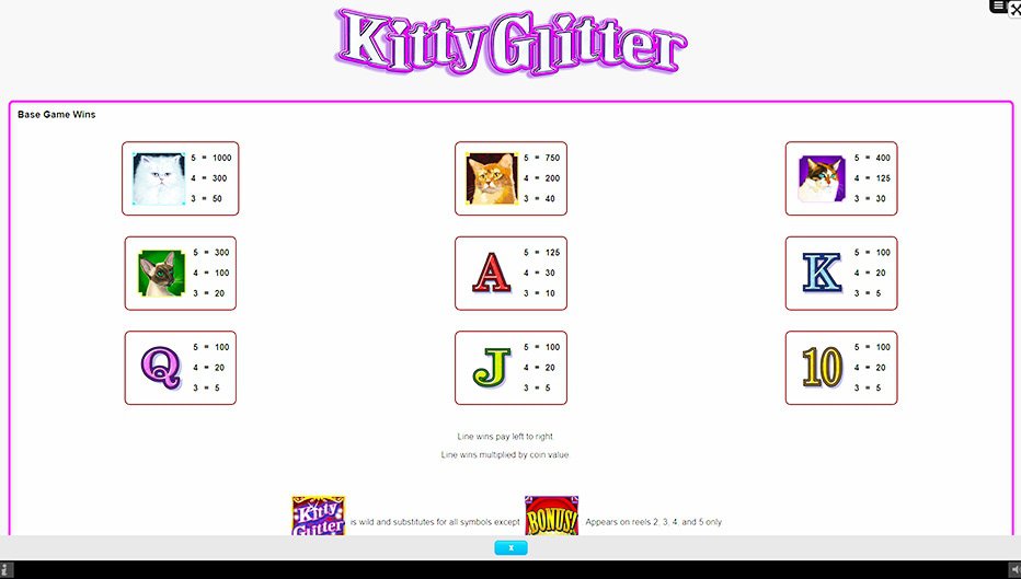 Table de paiement du jeu Kitty Glitter